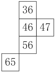 65