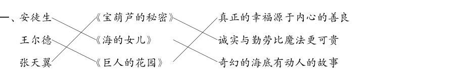 奇幻的海底有动人的故事张天翼巨人的花园