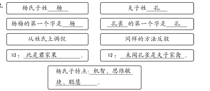 捷聪慧