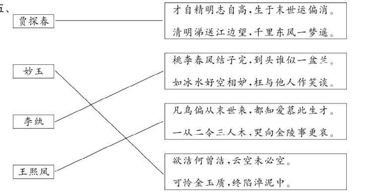 欲洁何曾洁云空未必空王熙凤可怜金玉质终陷淖泥中