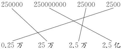 025万25万25亿25万