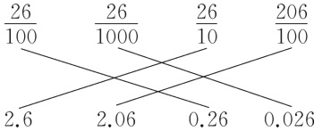 262060260026
