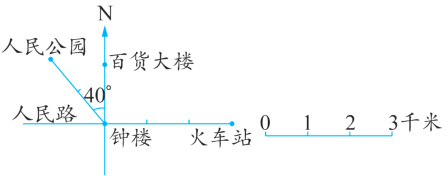 人民路0123千米钟楼火车站