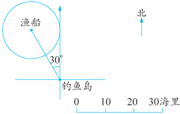 钓鱼岛2030海里10