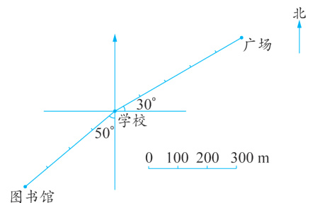 0100200300m图书馆