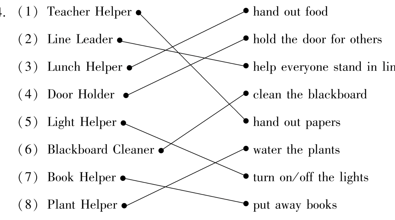 8PlanttHelperputawaybooks