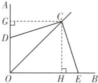 EB