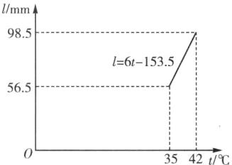 3542t