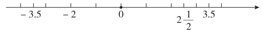 35235frac12