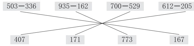 171773167407