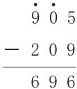 209696