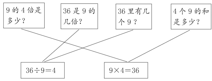 94363694
