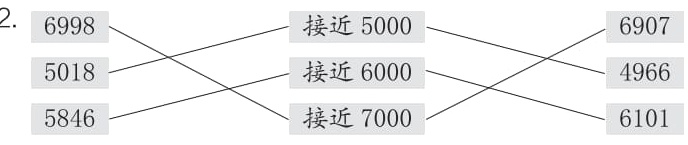 接近700058466101