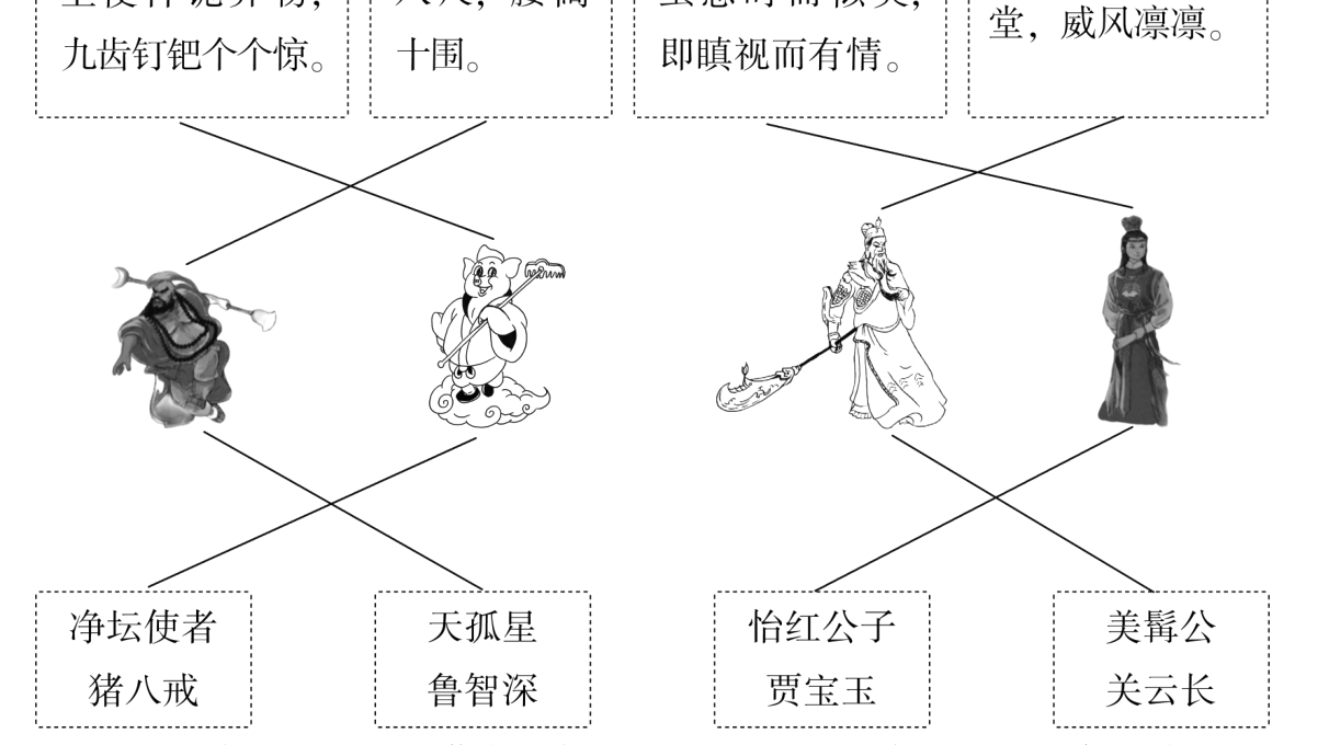 猪八戒鲁智深关云长贾宝玉
