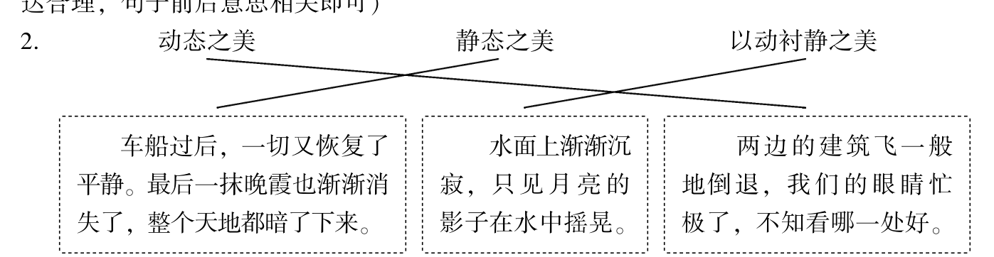 影子在水中摇晃极了不知看哪一处好失了整个天地都暗了下来