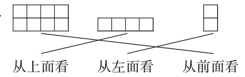 从上面看从左面看从前面看