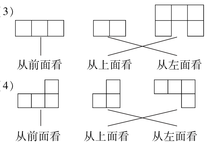 从前面看从上面看从左面看