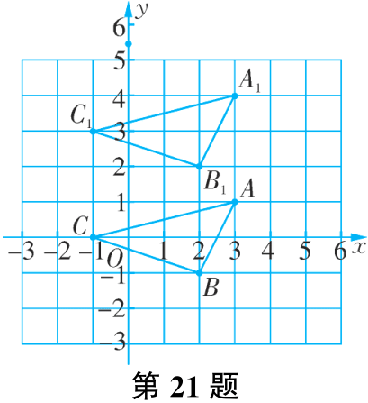 第21题