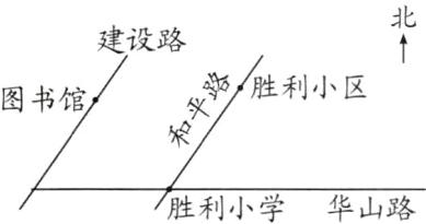 胜利小学华山路