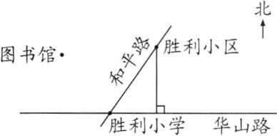 胜利小学华山路