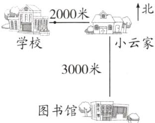 图书馆