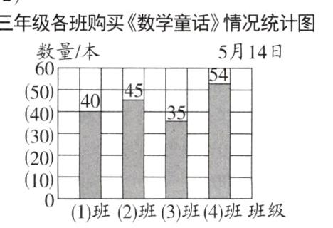 101班2班3班4班班级