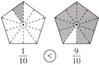 frac110frac910