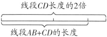 线段ABCD的长度