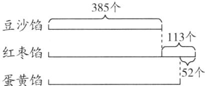 红枣馅52个蛋黄馅