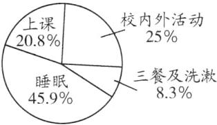 睡眠83459
