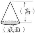 底面