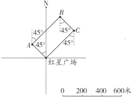 400600米200