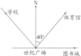 世纪广场图书城