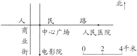 4千米电影院