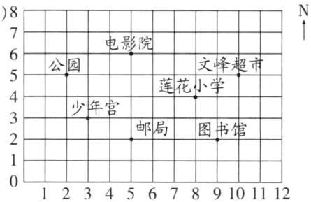 23456789101112