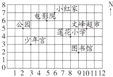 123456789101112