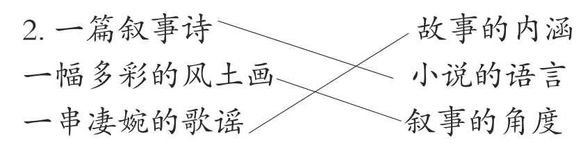 叙事的角度一串凄婉的歌谣