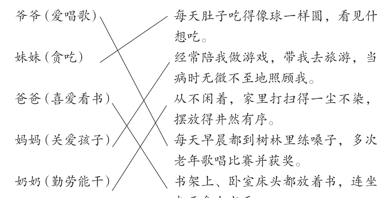 书架上卧室床头都放着书连坐车时奶奶勤劳能干