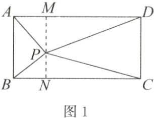 图1