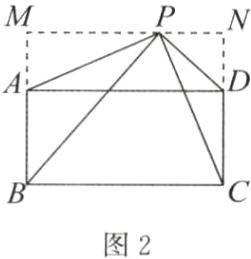 图2