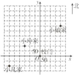 50i1T家卜十
