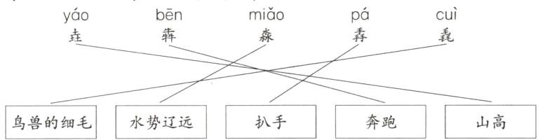 奔跑山高鸟兽的细毛水势辽远扒手