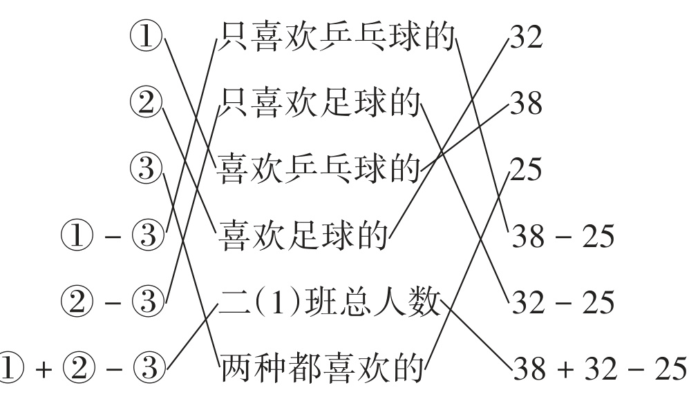 两种都喜欢的383225