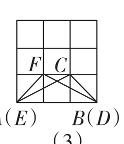 AEBD3