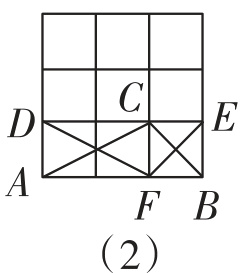 FB2