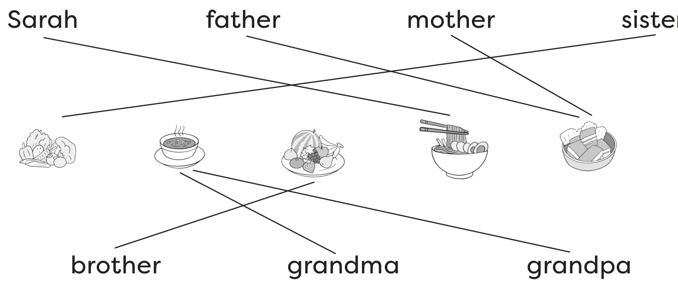 brothergrandmagrandpa