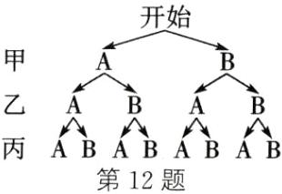 ABABAB第12题