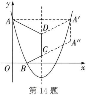 第14题
