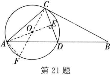 第21题