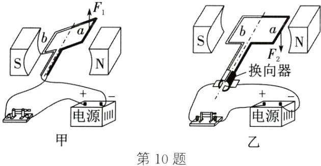 第10题